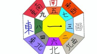 【四柱推命・陰陽五行・漢方】東洋思想の融合による運気と体質改善