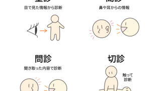 西洋医学で改善しない不調に！漢方相談が向いている人の特徴とは？
