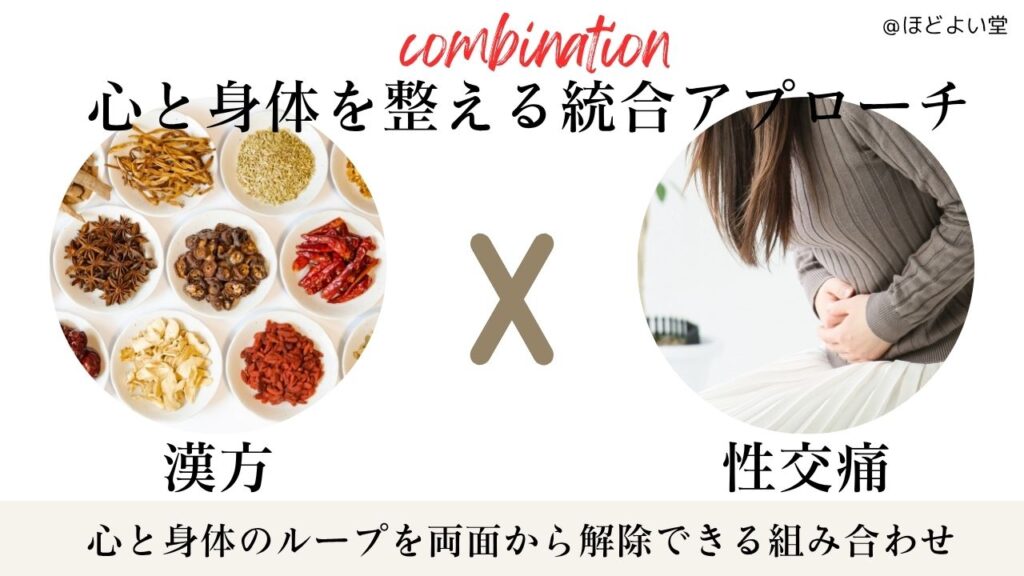 性交痛の悩みをLINE漢方相談で匿名・安心に相談できるサービス紹介画像