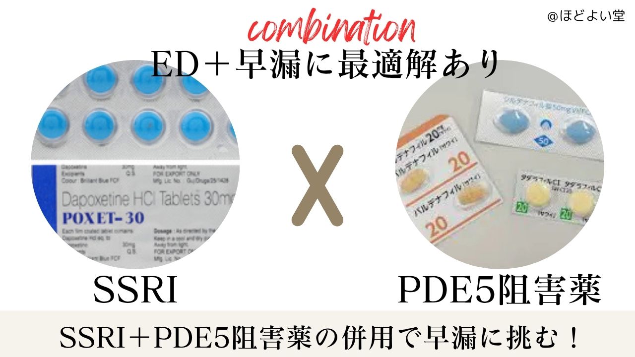 SSRIやPDE5阻害薬など西洋医学的アプローチのイメージ