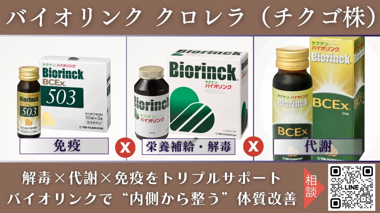 バイオリンク クロレラ（チクゴ株）で解毒・代謝・免疫を内側から整える体質改善サポート画像