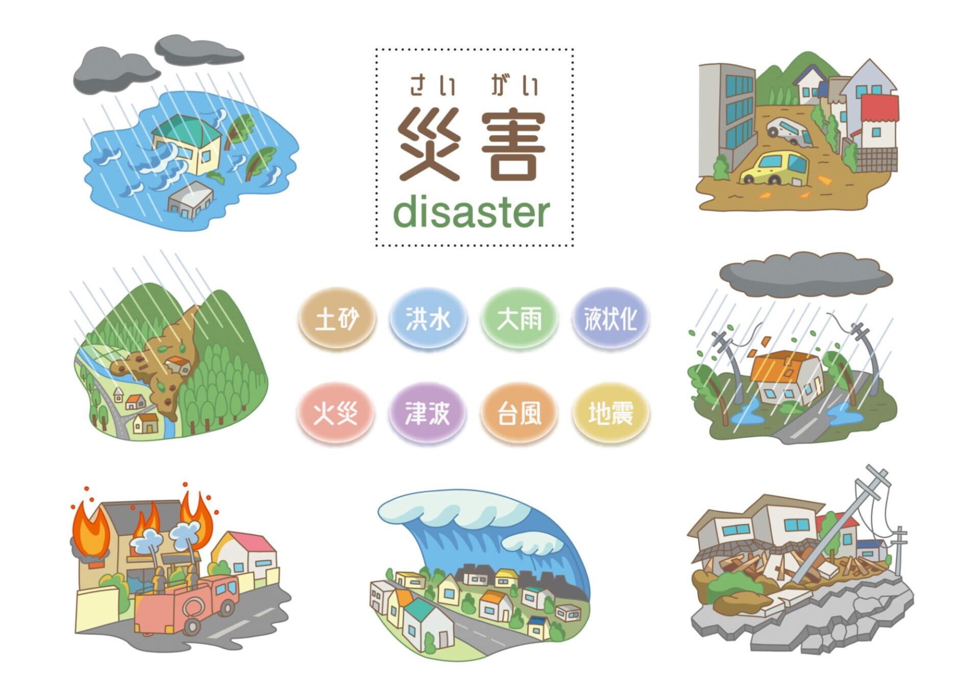 洪水、土砂災害、台風、地震、津波、火災など複数の災害を示すイラスト