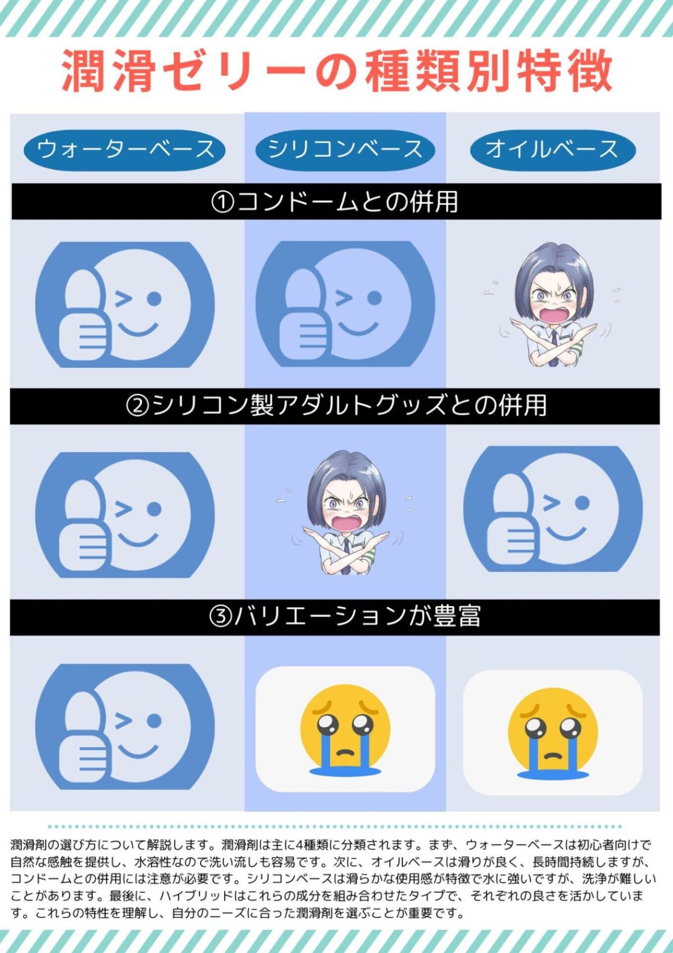 潤滑剤関連イメージ