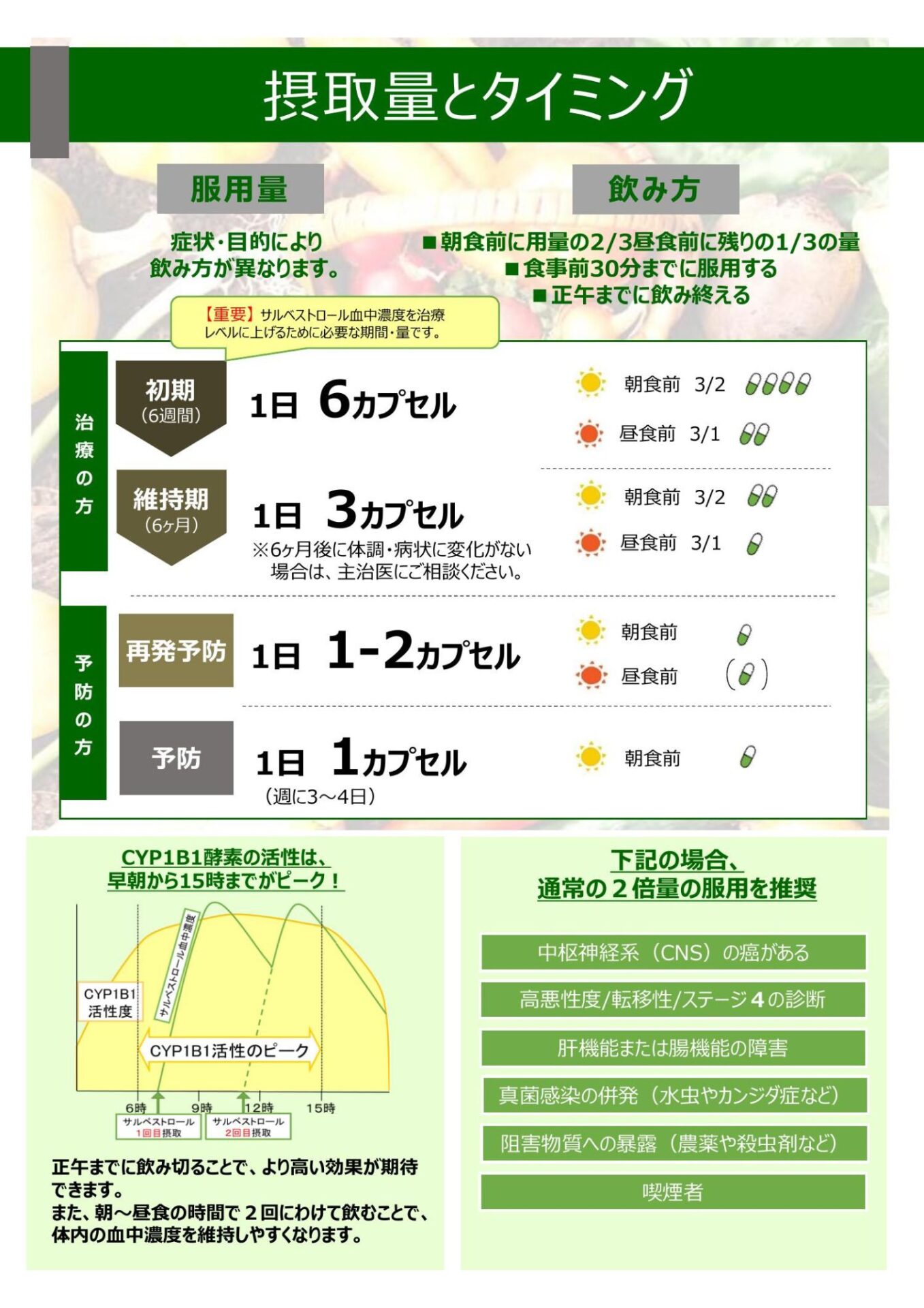 サルベストロール商品画像1