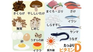 日本人のビタミンD不足とがんリスク｜血中濃度の実態・大腸がん研究・整え方を解説