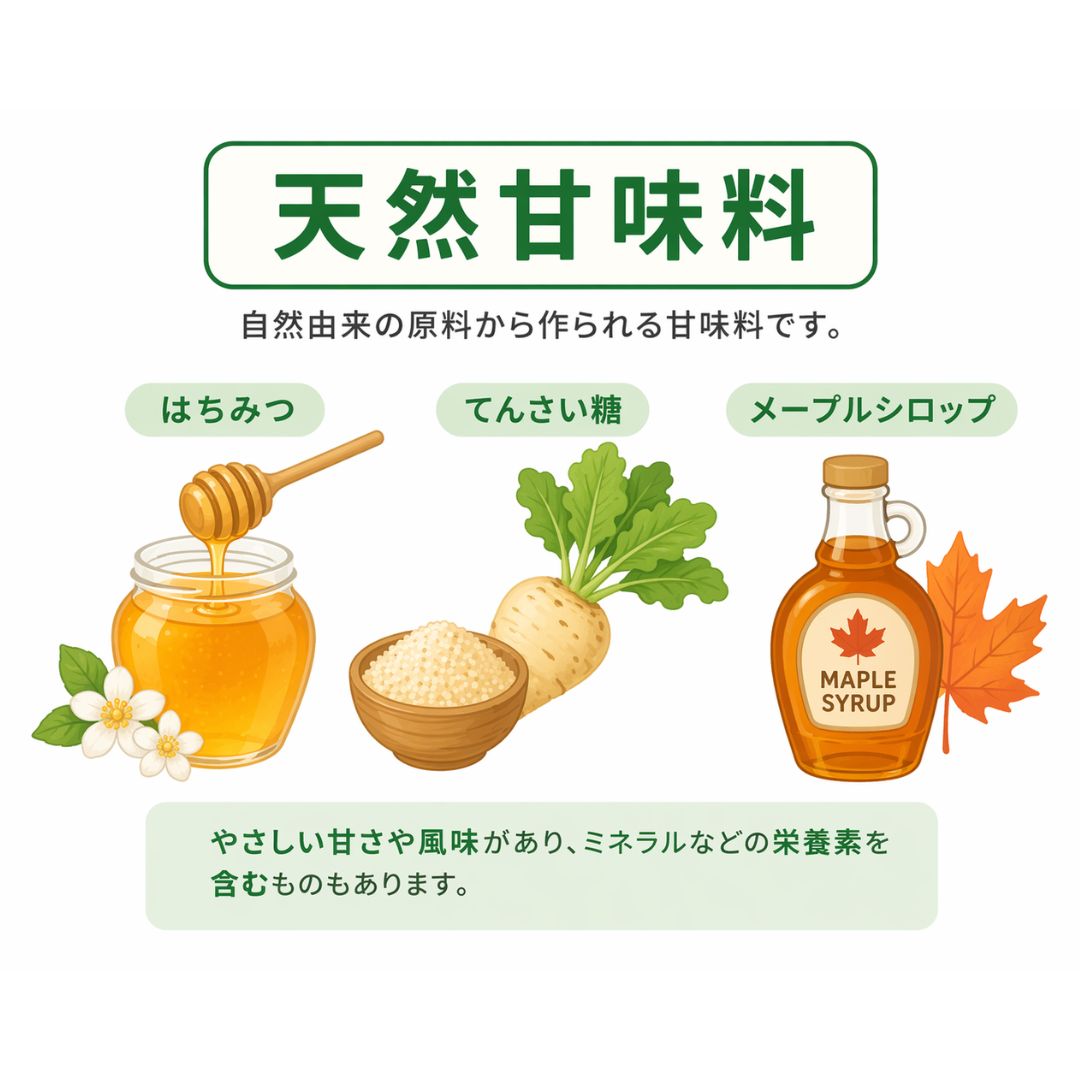 天然甘味料のイメージ