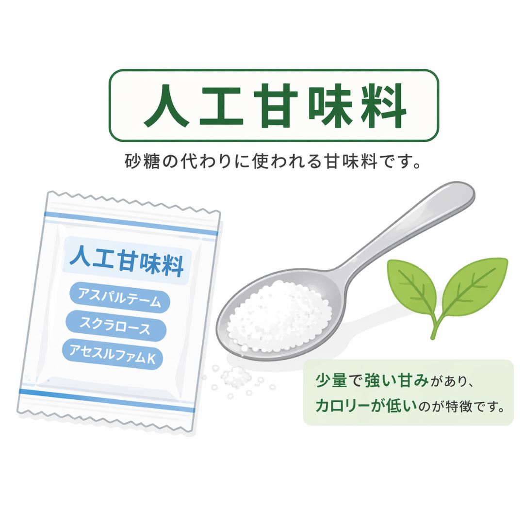人工甘味料のイメージ