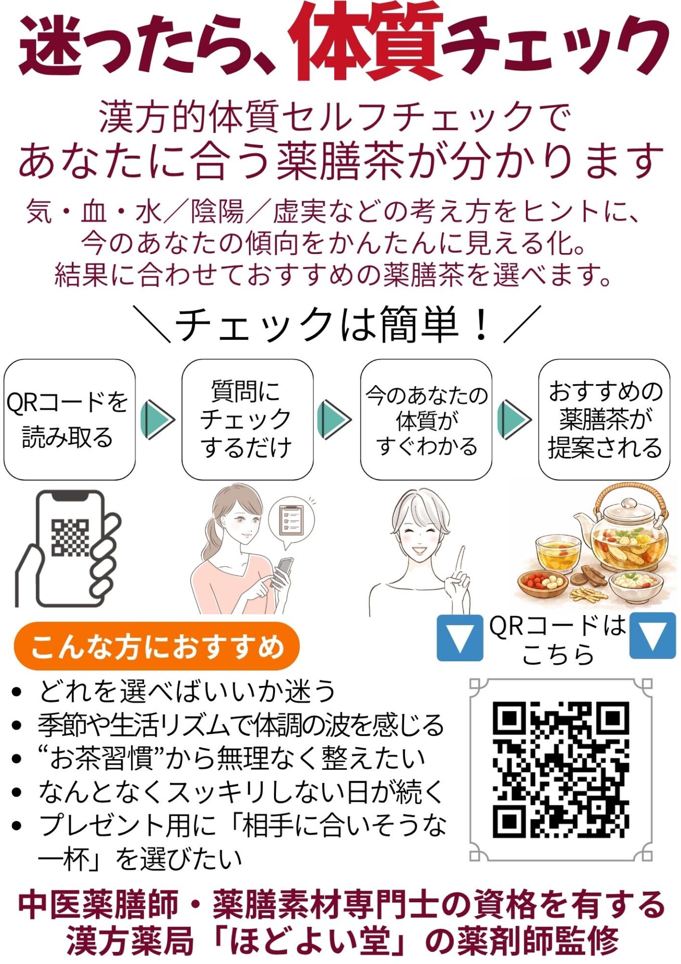 ほどよい堂薬膳茶セルフチェック