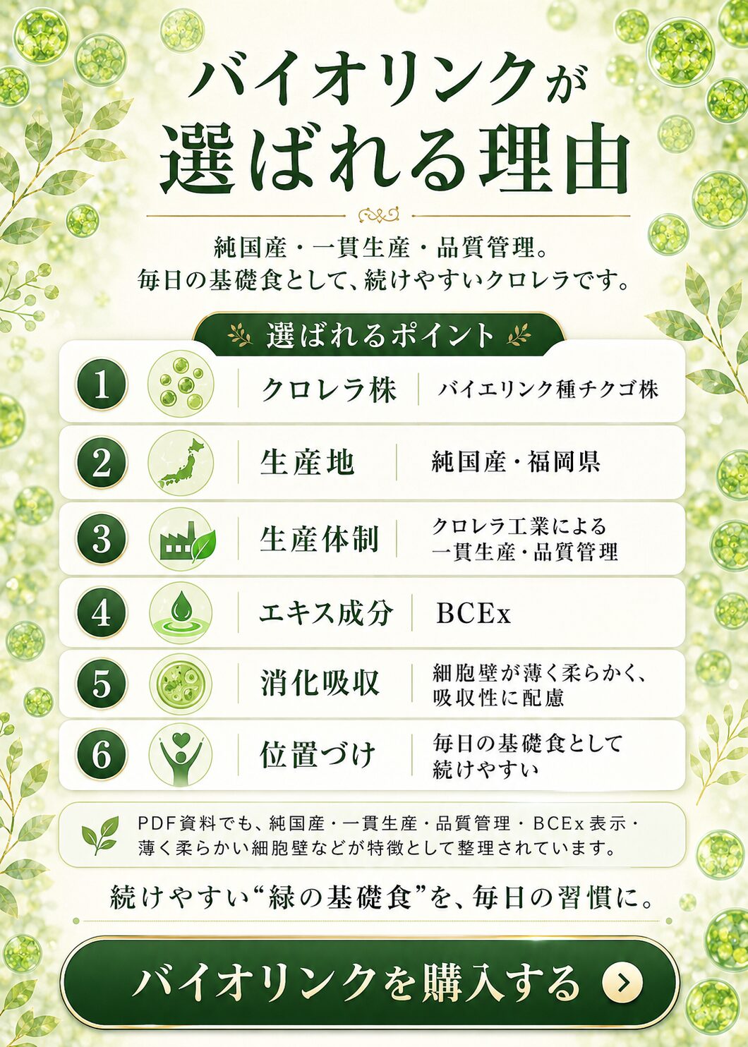 バイオリンク チクゴ株クロレラの品質と基礎食としての魅力