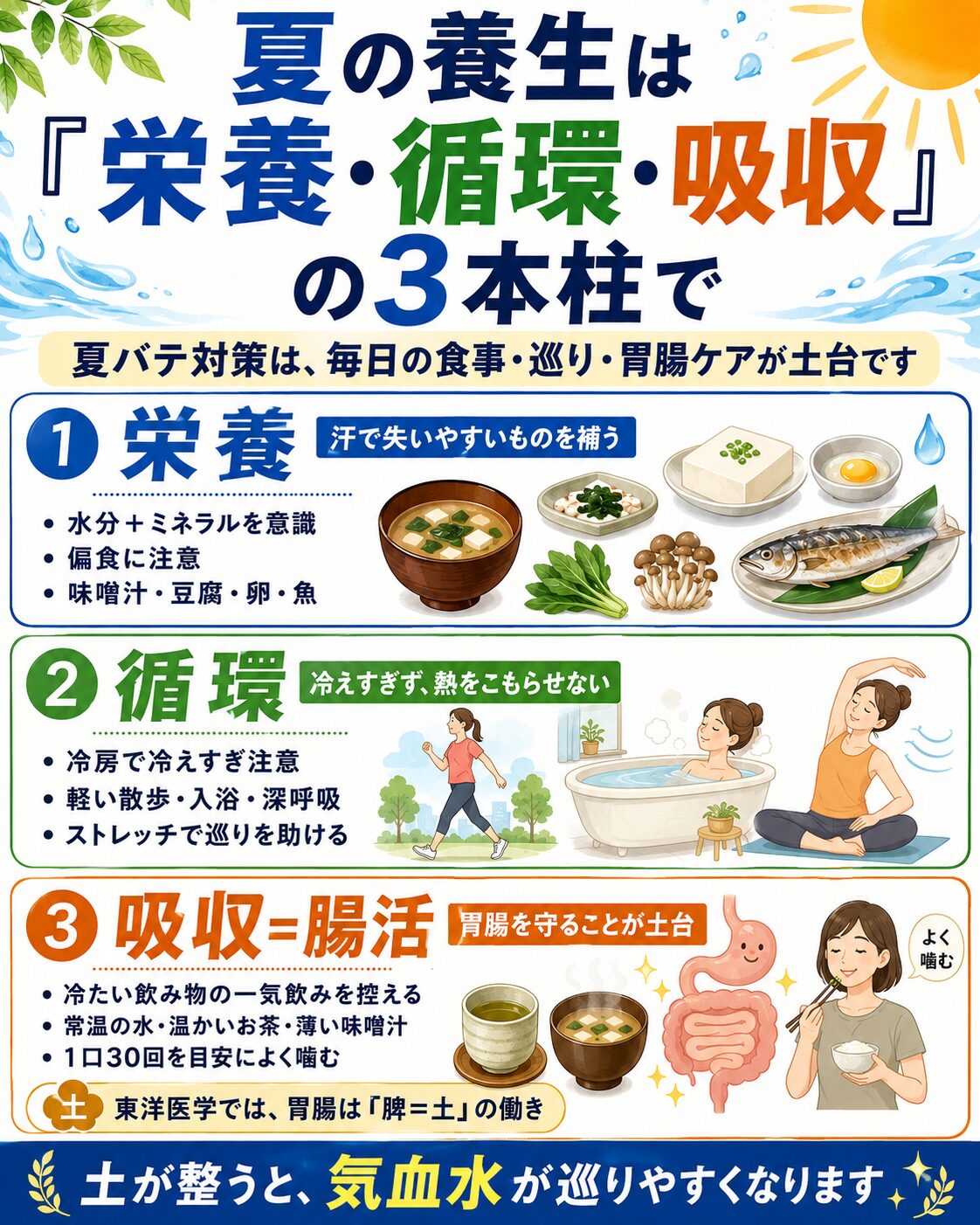 夏バテと熱中症が心配な方へ 東洋医学と漢方で考える夏の養生