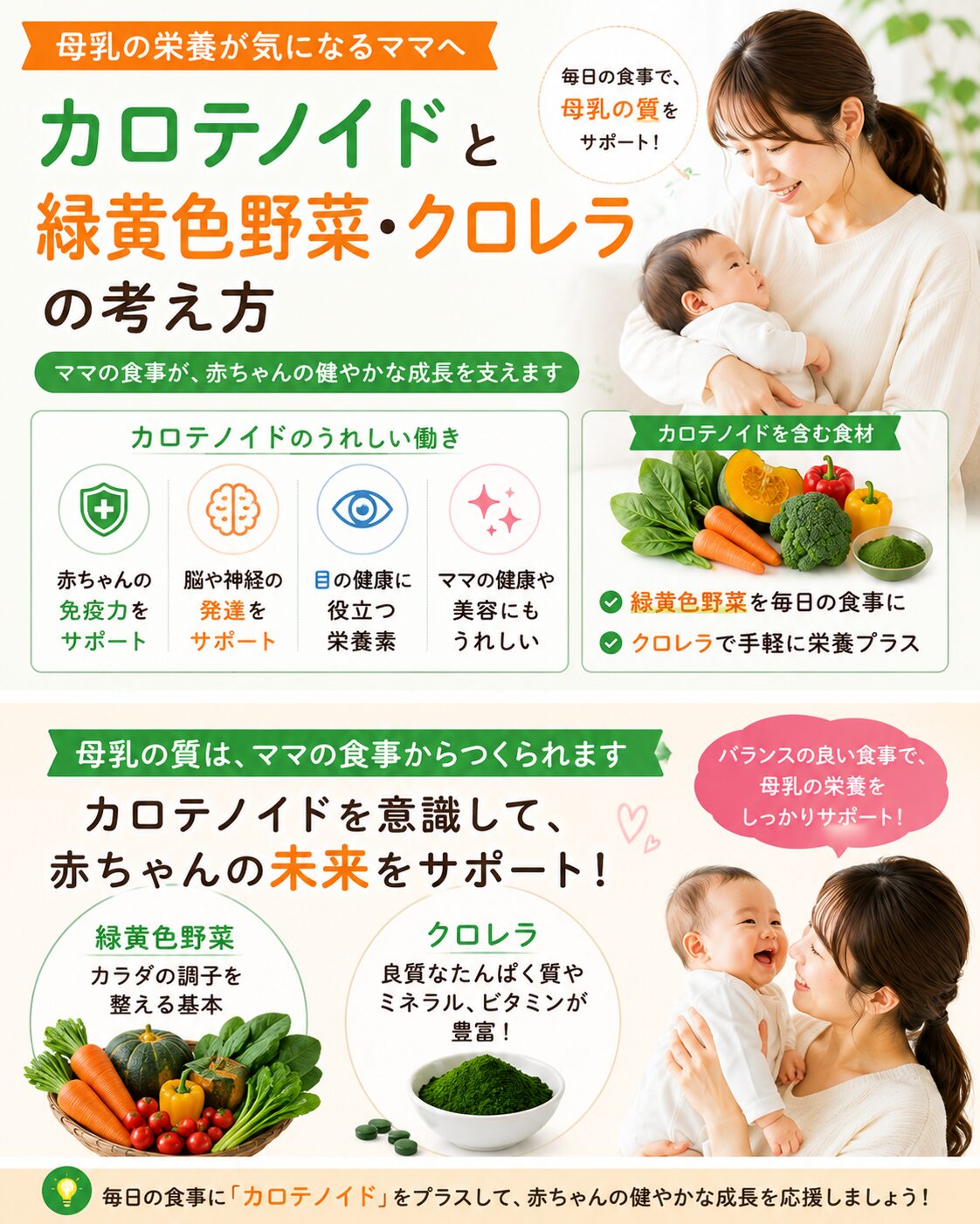 授乳中のママの母乳づくりと目にやさしい栄養を支える食材イメージ。緑黄色野菜、クロレラ、カロテノイドを意識した産後の養生食