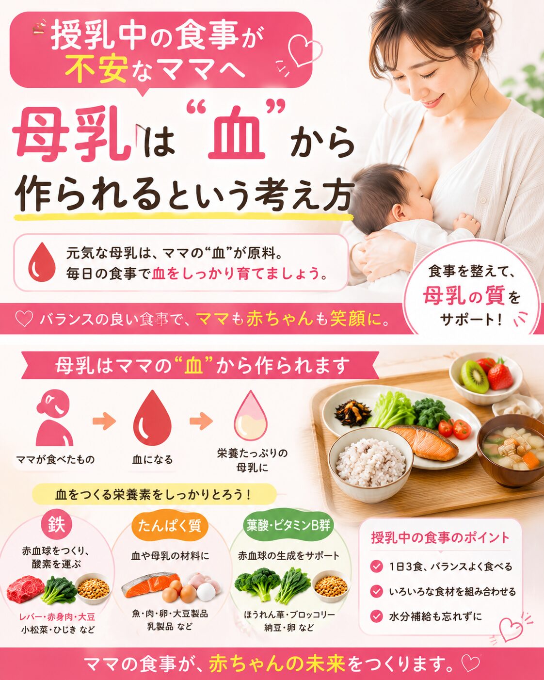 授乳中のママの食事と母乳づくりを支える栄養イメージ。温かい食事、味噌汁、野菜スープ、まるごと食品を取り入れた産後の養生食