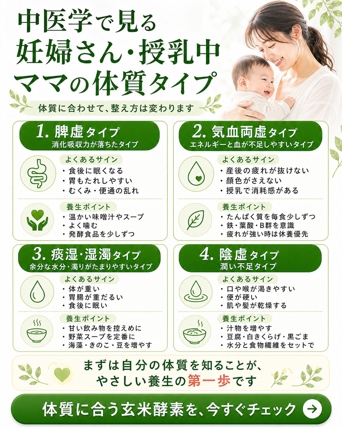妊婦さん 授乳中ママの中医学体質タイプ 脾虚 気血両虚 痰湿 陰虚