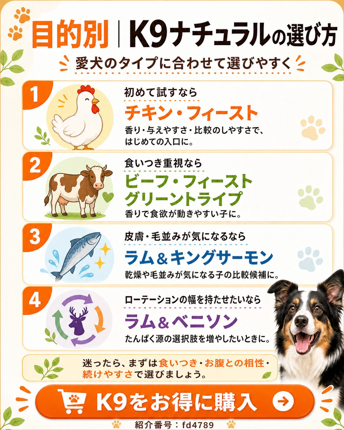 目的別K9ナチュラルドッグフードの選び方とほどよい堂紹介番号fd4789の案内