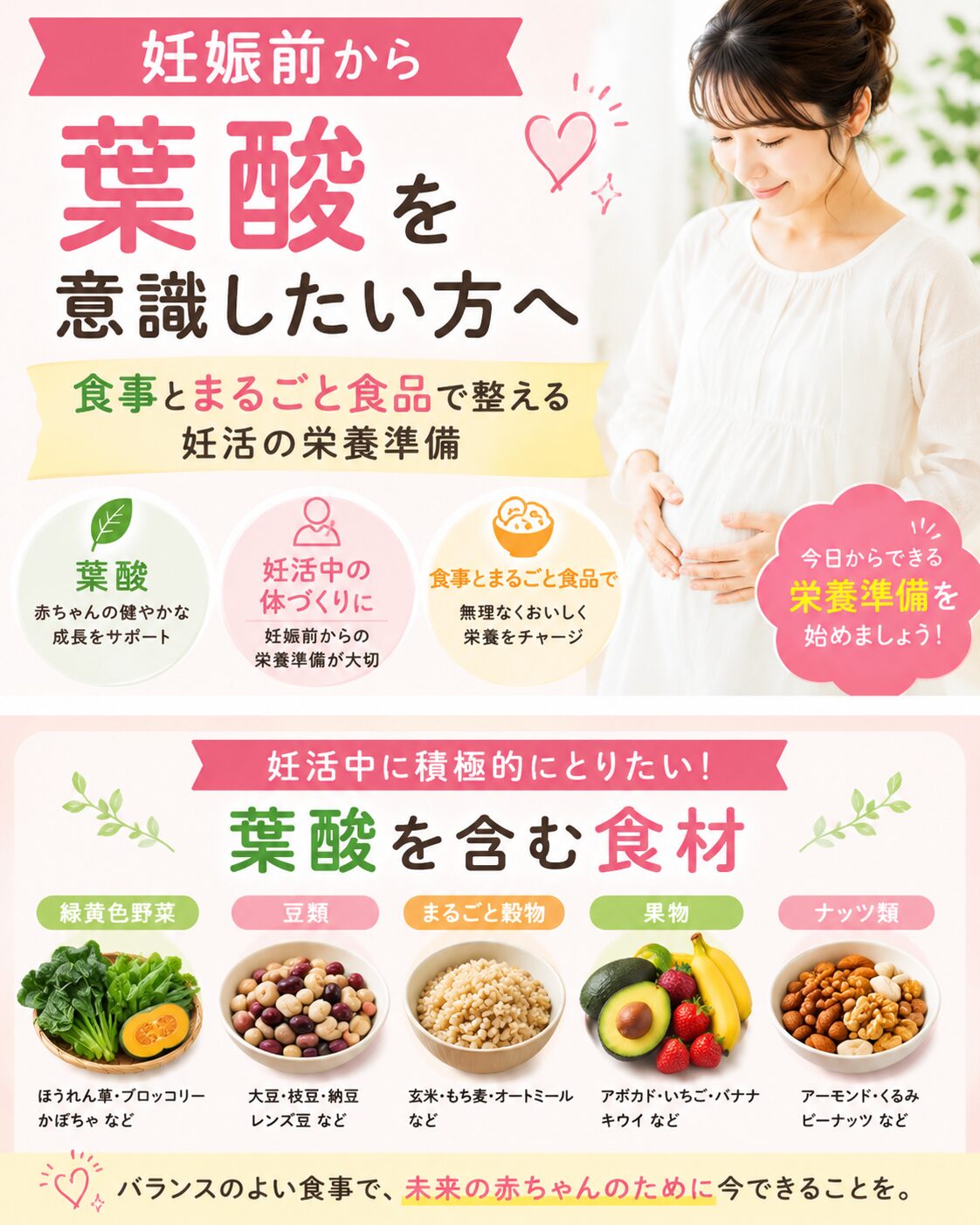 妊活・妊娠初期に意識したい葉酸と緑黄色野菜、まるごと食品の栄養イメージ