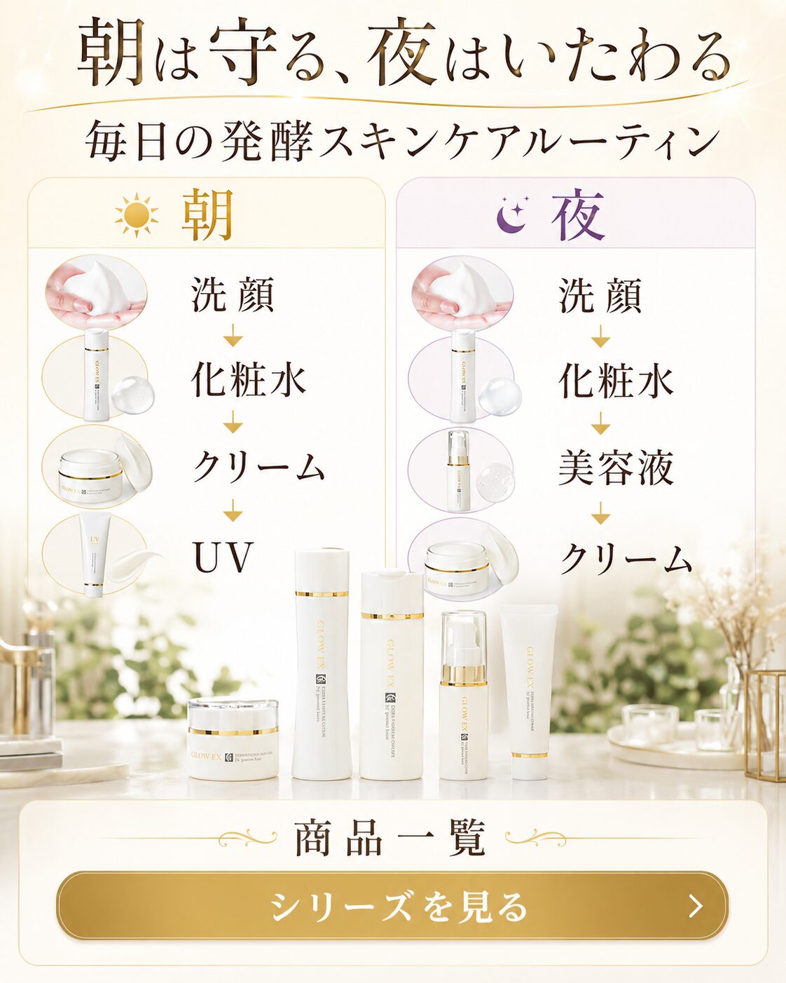 グローEX 朝は守る 夜はいたわる 発酵スキンケアルーティン