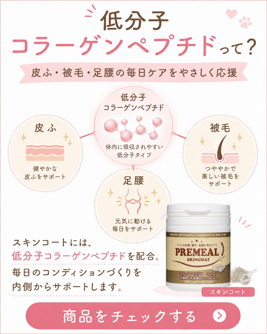 低分子コラーゲンペプチドで皮ふ・被毛・足腰をサポート