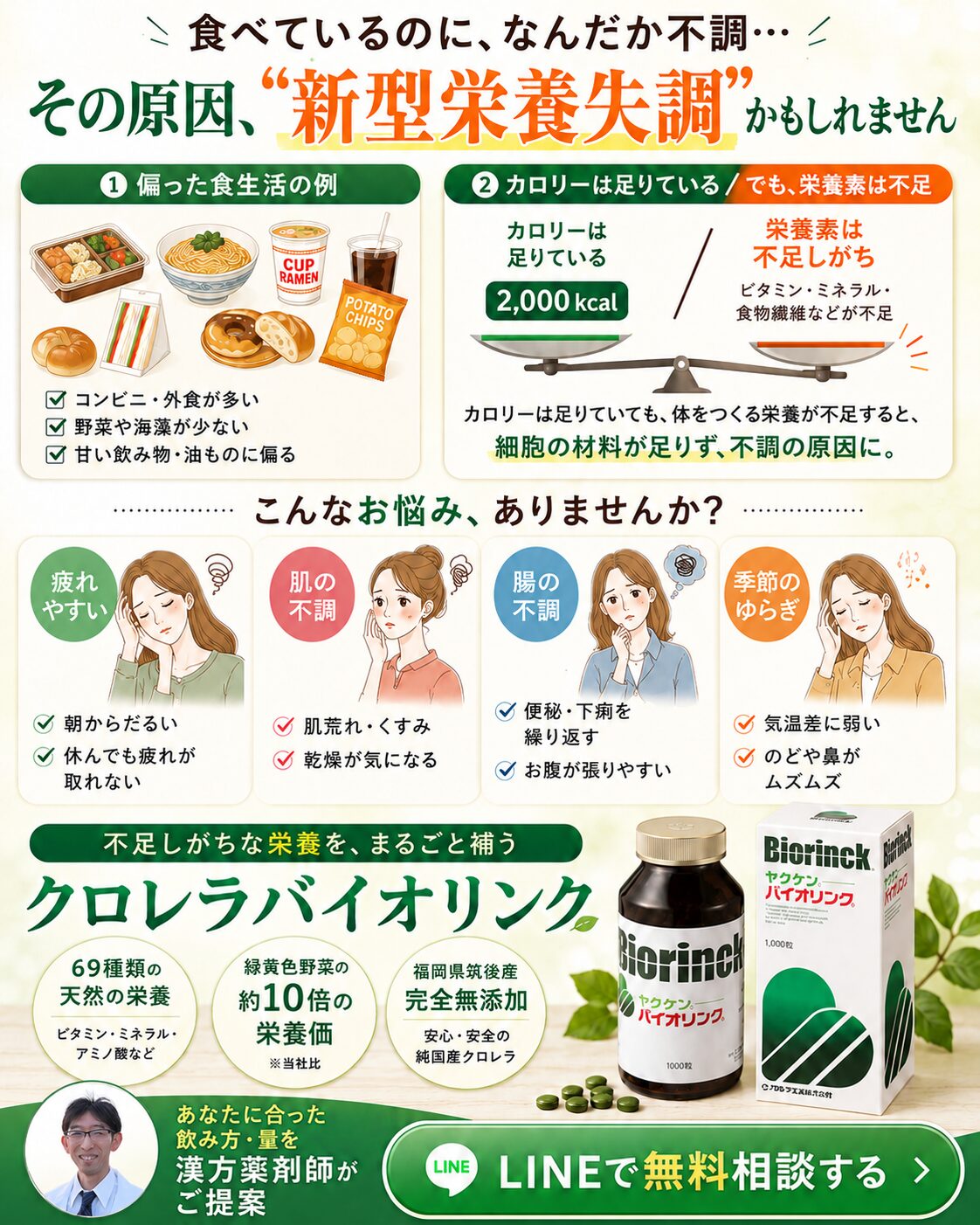 クロレラバイオリンク 新型栄養失調サポート ほどよい堂