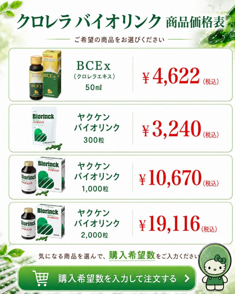 クロレラバイオリンクの商品価格表と購入希望数入力案内