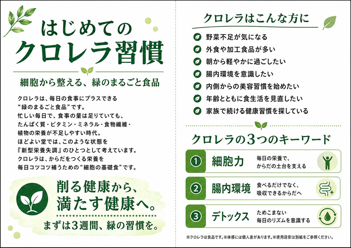 クロレラ習慣 緑のまるごと食品 腸活とすっきり習慣を支えるイメージ