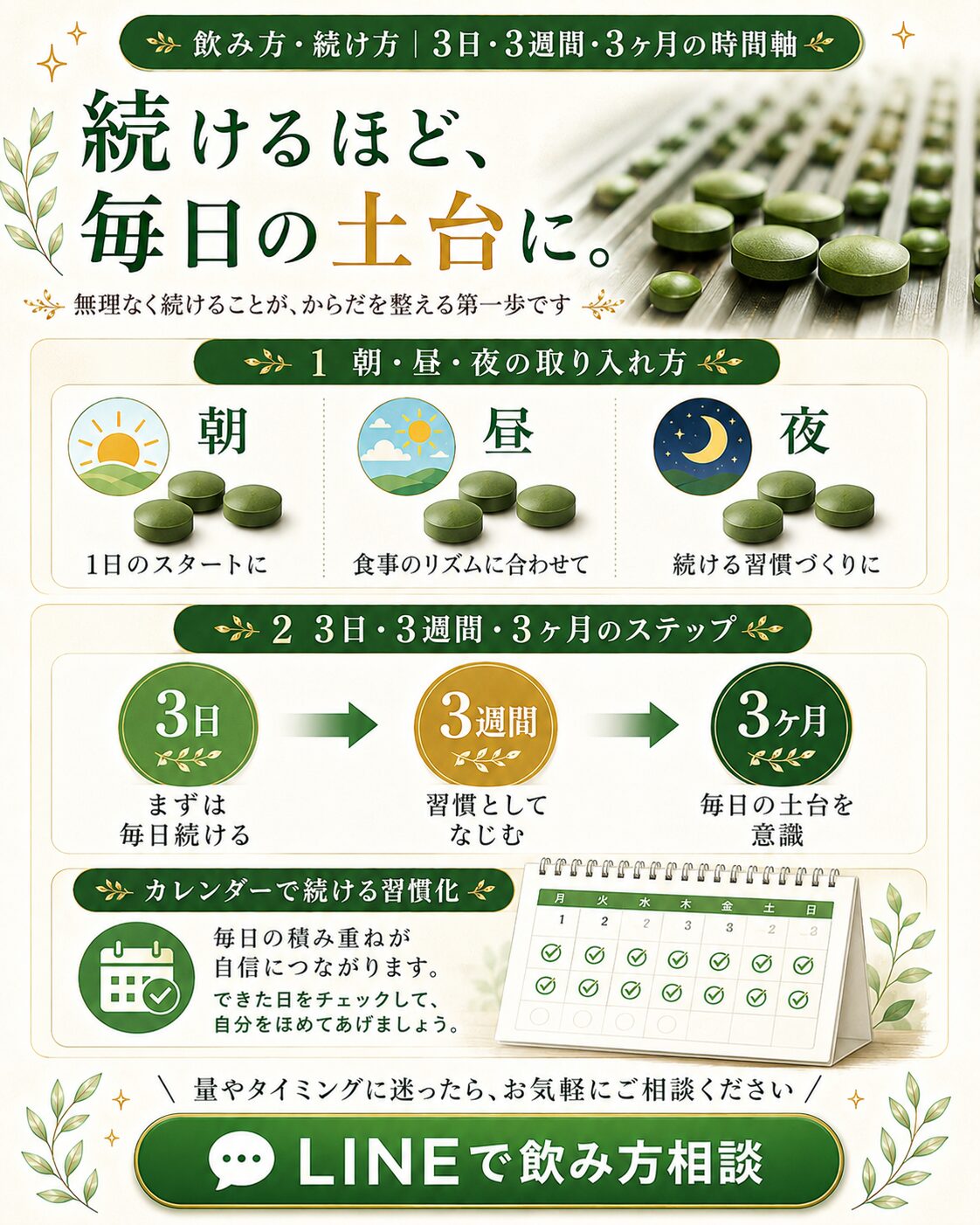 クロレラ 飲み方 続け方 習慣化 ほどよい堂