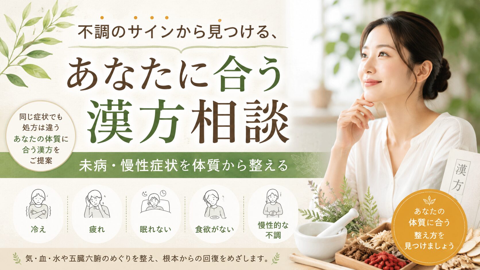 漢方薬局ほどよい堂の一人ひとりに合わせた体質相談と養生提案のイメージ