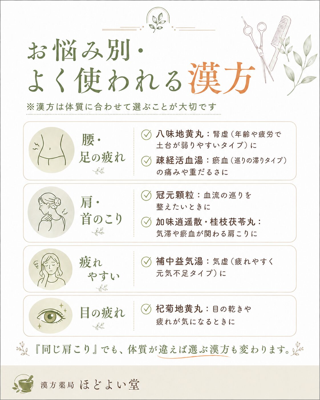 美容師さんのお悩み別によく使われる漢方 腰足の疲れ 肩首のこり 疲れやすい 目の疲れ