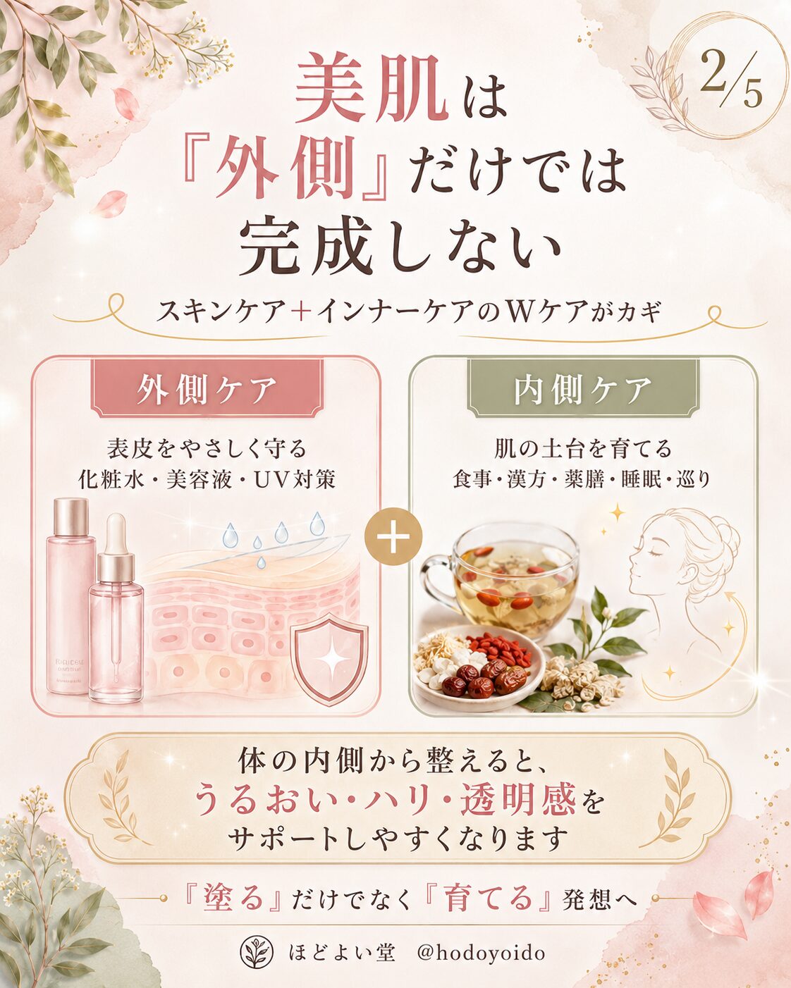 美肌は外側だけでは完成しない スキンケアとインナーケアのWケアが大切