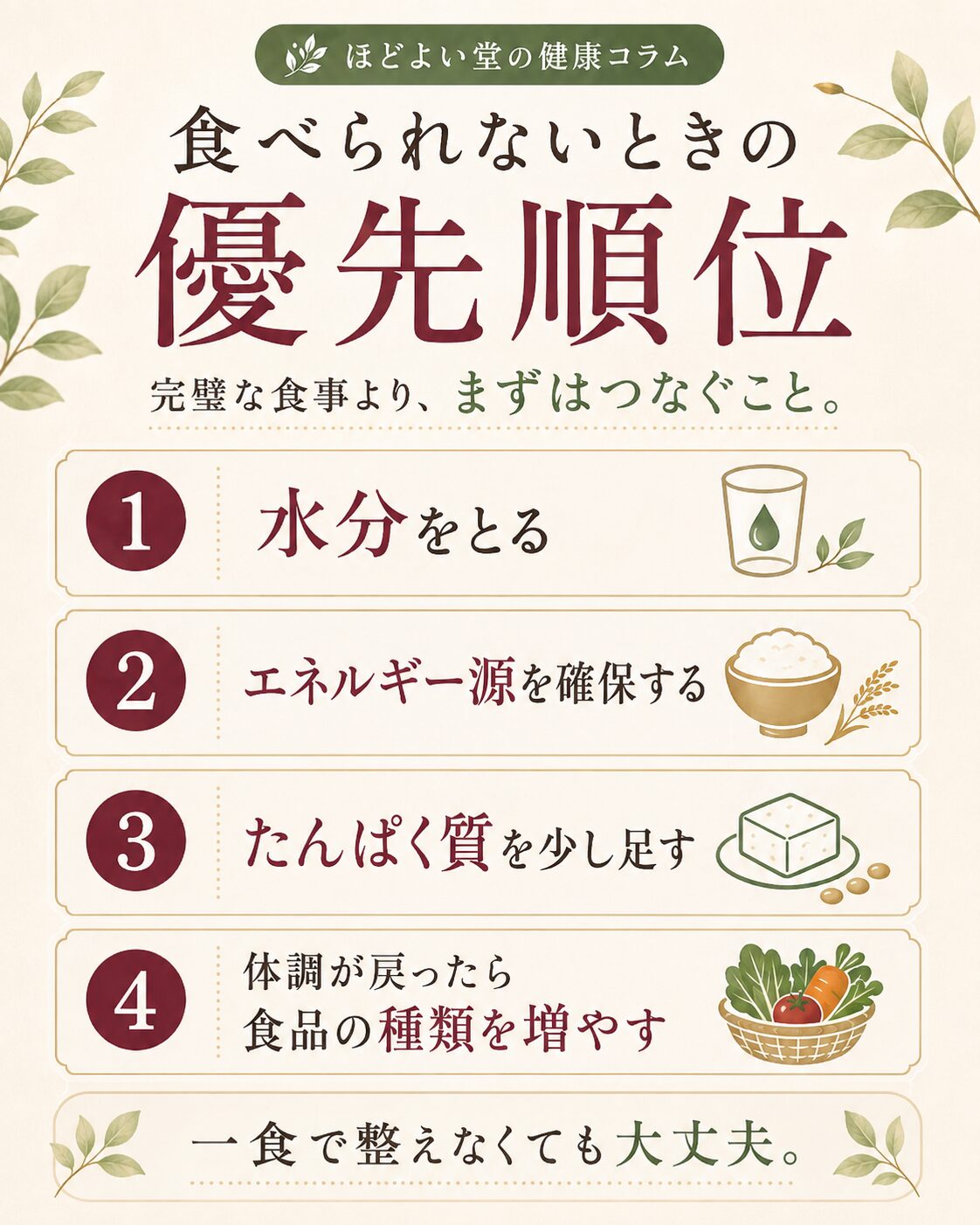 がん治療中に食べられないときの水分、エネルギー、タンパク質の優先順位