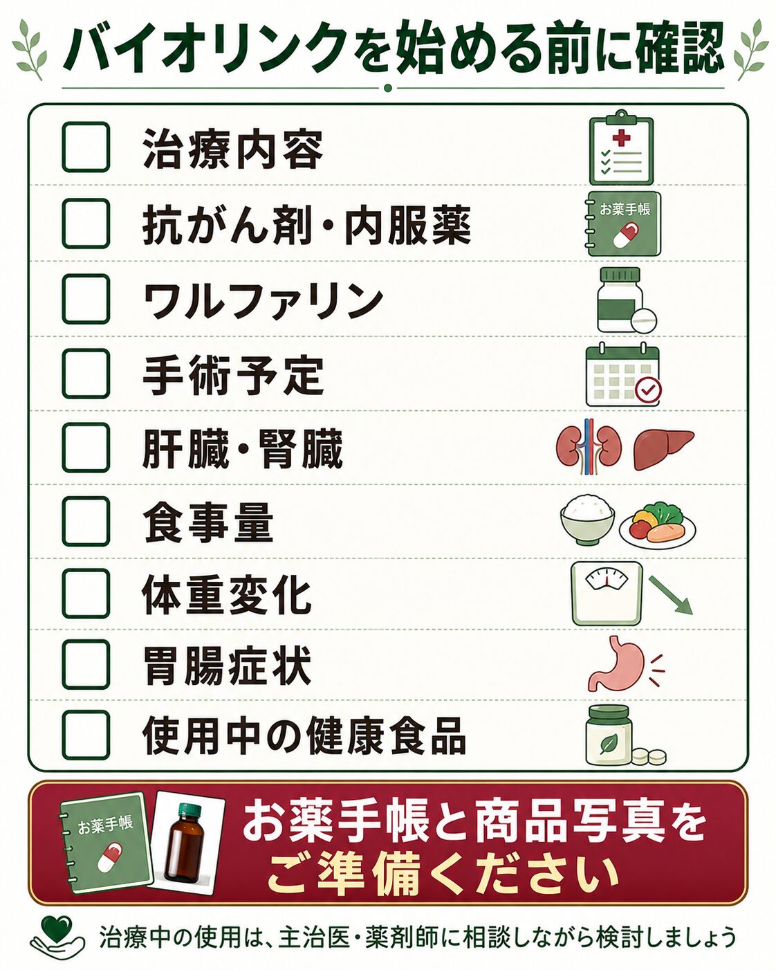 がん治療中にバイオリンクを始める前の服用薬と体調チェックリスト