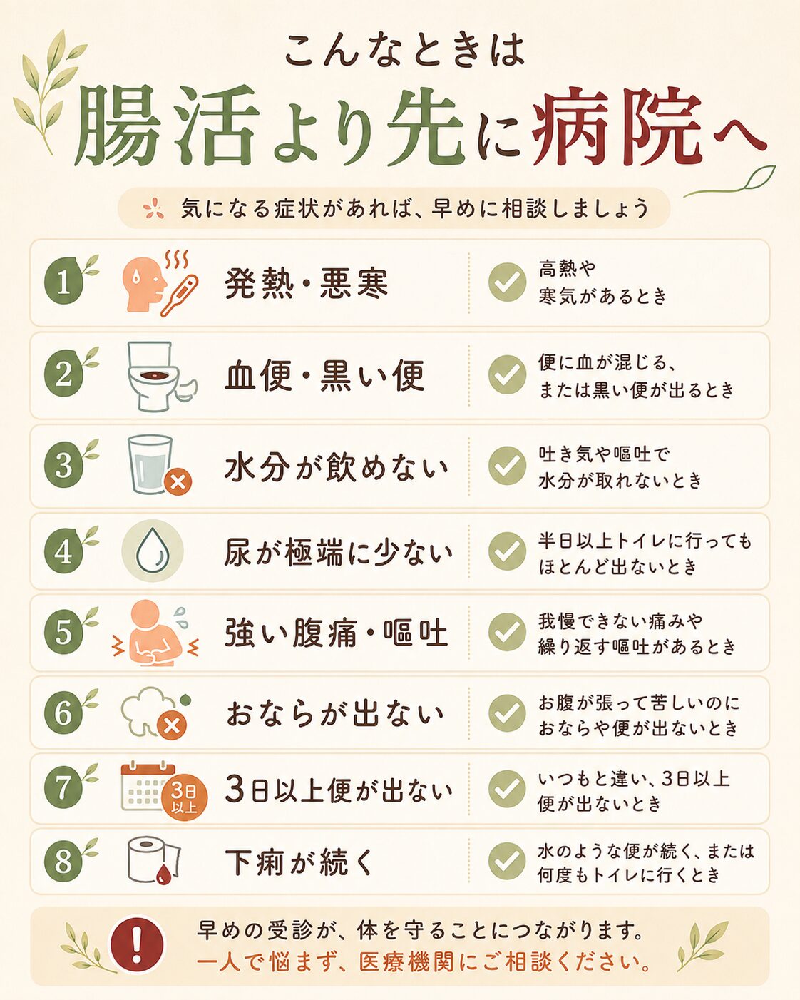 がん治療中に下痢や便秘で病院へ連絡したい症状