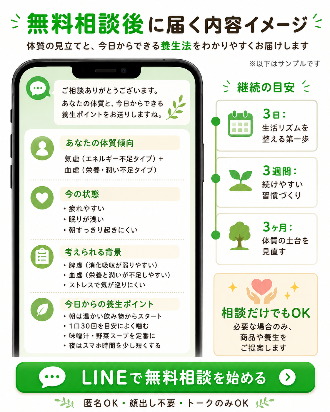 LINE無料相談後に届く体質解説と養生アドバイスのサンプル